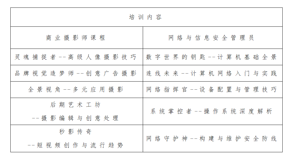 表格3.png