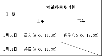 考试时间3.png
