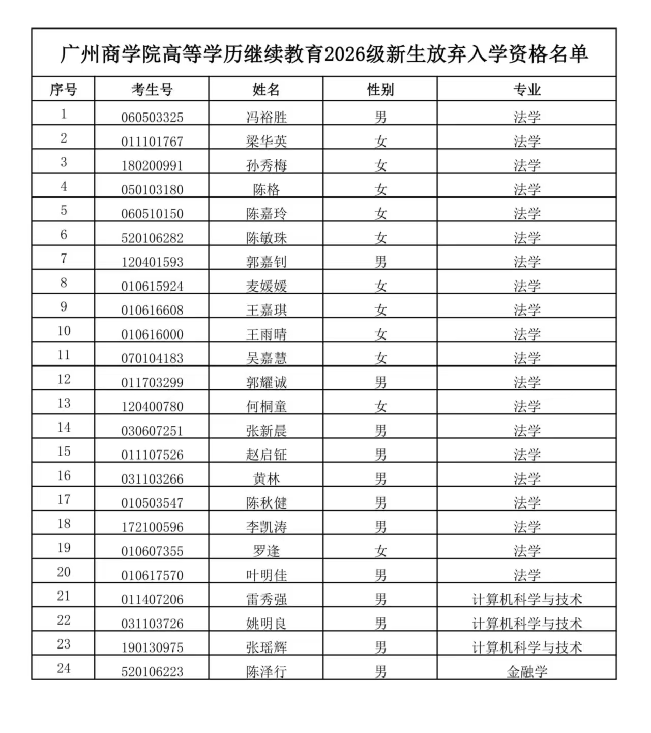 微信图片_20260413114837_276_3.jpg